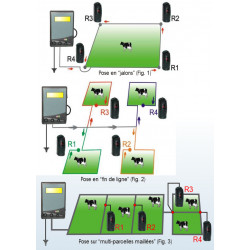 Branchement cloture electrique lacme